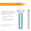 20 inch Pre-Filter, Spun Filter, 3/8" Elbow Connector, Spanner Key, 3/8" RO Pipe, SS Plate