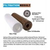 spun Filter Candle, PP Spun Filter, Pre Filter, Outer Filter Candle, 10 Inch for all types of Water Purifiers